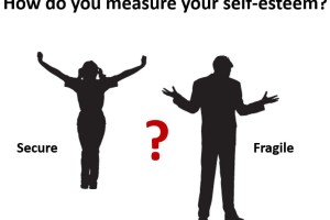 How do you measure your self-esteem